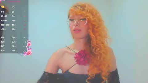 Trixy Rose online show from April 15, 6:59 pm