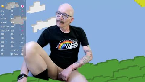 tumbling through online show from April 20, 3:53 am