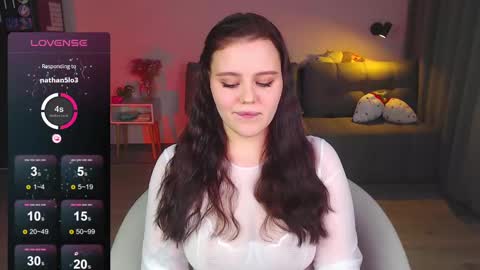 Snapshot of uhhh_my chatting on February 19, 3:49 pm Alice online show from February 19, 3:49 pm