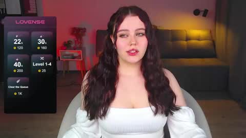 Snapshot of uhhh_my chatting on March 1, 4:00 pm Alice online show from March 1, 4:00 pm