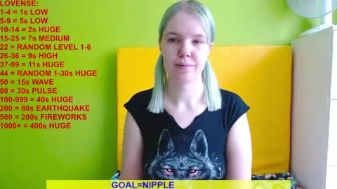 Snapshot of ultra_meow chatting on May 18, 5:35 am Roxy online show from May 18, 5:35 am