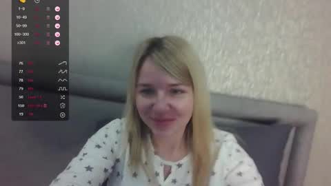 urbadkitty online show from September 17, 7:21 am