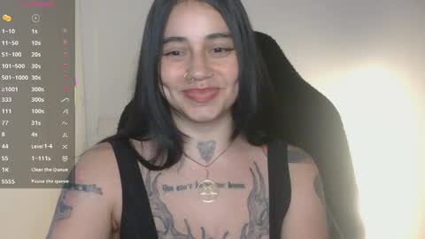 first of all... who are u online show from April 7, 10:31 pm