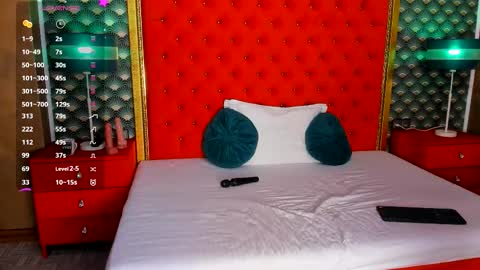 Snapshot of valleriejonnes chatting on October 22, 11:10 am Valerie Val V online show from October 22, 11:10 am