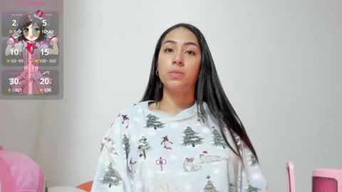 Snapshot of vanessaadol chatting on January 7, 12:31 pm vanessaadol online show from January 7, 12:31 pm