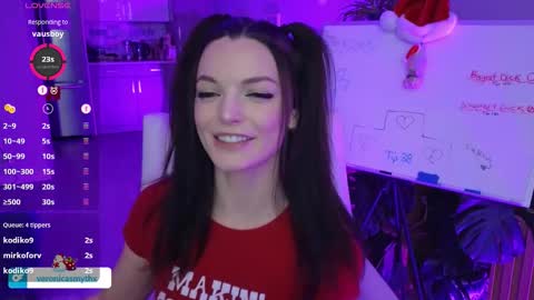 Snapshot of veronicasmythx chatting on December 20, 1:02 am Goddess Veronica 3 online show from December 20, 1:02 am