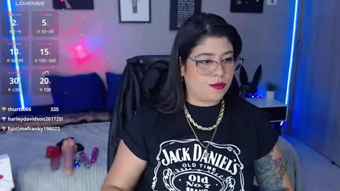 Miss Veronika online show from January 14, 7:53 pm