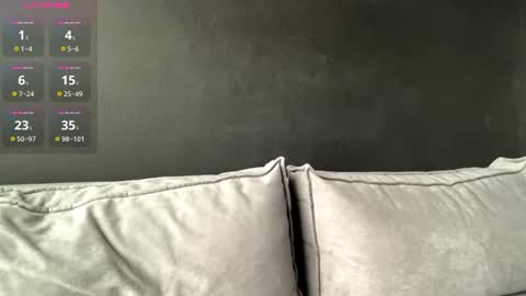Snapshot of vestaszanto chatting on July 19, 3:27 pm Esta online show from July 19, 3:27 pm