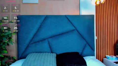 Snapshot of victoria_harriss chatting on December 4, 12:36 pm Victoria Harris online show from December 4, 12:36 pm