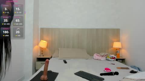 Snapshot of victoria_pachon chatting on November 17, 7:08 pm victoria_pachon online show from November 17, 7:08 pm