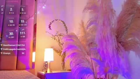 Snapshot of victoria_rash chatting on January 15, 10:02 pm VICTORIA online show from January 15, 10:02 pm