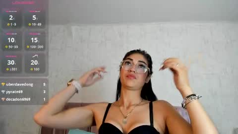 Victoria online show from March 7, 12:02 pm