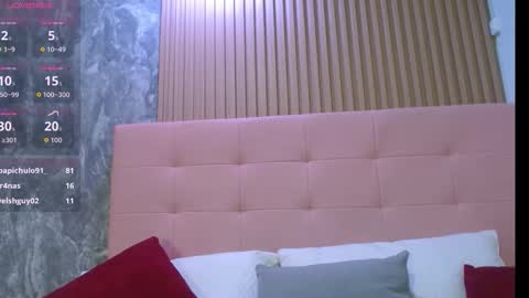 victoriamil1 online show from January 15, 8:01 pm