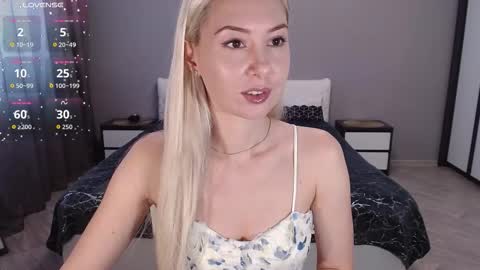 VictoriaTiger online show from February 4, 7:03 am