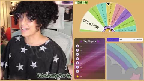 Curly the Coin Operated Toy online show from January 14, 11:20 pm