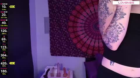 Snapshot of violet_baby_ chatting on July 19, 10:41 am Your WetWildWhore online show from July 19, 10:41 am