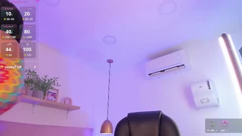 Violeta Candy online show from July 17, 9:19 pm