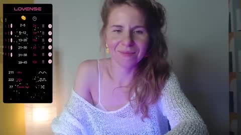 Snapshot of violetplath chatting on December 6, 11:36 pm Violet next stream December 6 online show from December 6, 11:36 pm