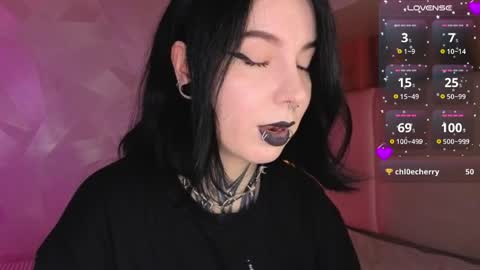 Snapshot of vivi__squirrel chatting on June 6, 3:50 pm Vivi online show from June 6, 3:50 pm