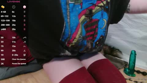 Rose online show from February 21, 2:23 am