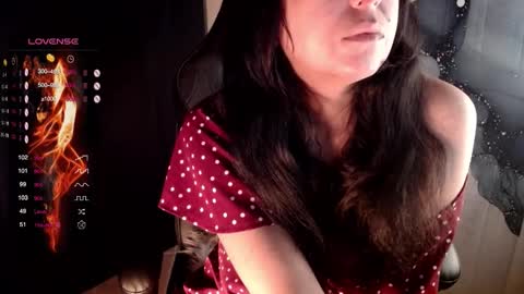 Snapshot of whisperingfire chatting on February 3, 7:46 am Mel online show from February 3, 7:46 am