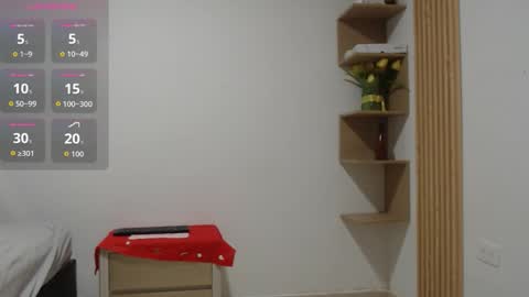 luna online show from February 8, 1:14 pm