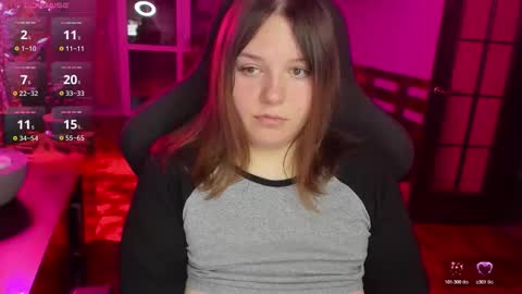 Snapshot of x_nirvana_x chatting on December 17, 3:34 am LOVE NERDS ONLY online show from December 17, 3:34 am