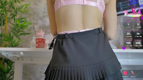 Snapshot of yourburnwish chatting on April 6, 7:04 pm Anna online show from April 6, 7:04 pm