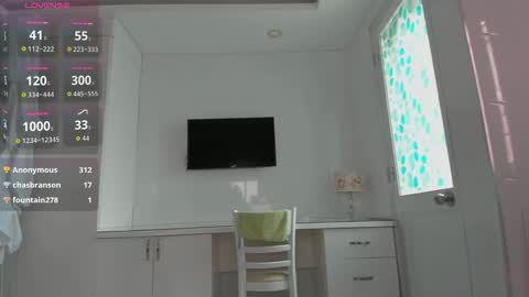 Yuki online show from February 3, 6:22 am