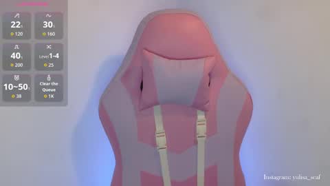 Snapshot of yulissa18 chatting on February 4, 2:50 am Yuli and SaraIndependent model online show from February 4, 2:50 am