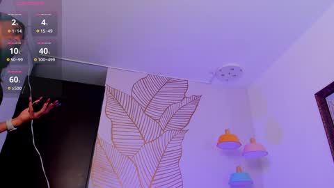 Snapshot of zaralim chatting on December 14, 12:44 pm Zara Lim online show from December 14, 12:44 pm