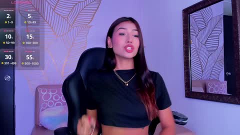 Snapshot of zaralim chatting on January 8, 12:47 pm Zara Lim online show from January 8, 12:47 pm