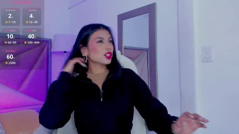 Snapshot of zaralim chatting on January 29, 12:02 pm Zara Lim online show from January 29, 12:02 pm