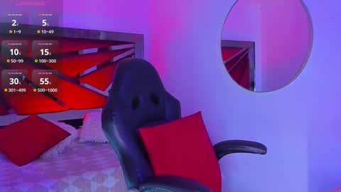 Snapshot of zaralim chatting on February 7, 3:08 pm Zara Lim online show from February 7, 3:08 pm