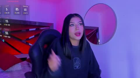 Snapshot of zaralim chatting on February 13, 12:32 pm Zara Lim online show from February 13, 12:32 pm