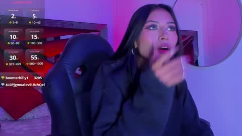 Snapshot of zaralim chatting on February 13, 3:35 pm Zara Lim online show from February 13, 3:35 pm