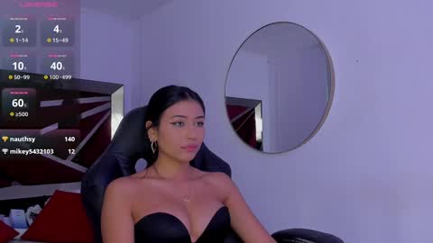 Snapshot of zaralim chatting on March 7, 3:07 pm Zara Lim online show from March 7, 3:07 pm