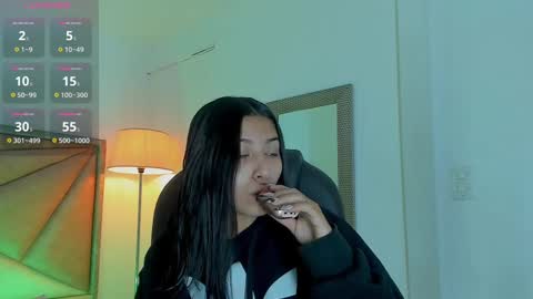 Snapshot of zaralim chatting on March 12, 12:04 pm Zara Lim online show from March 12, 12:04 pm