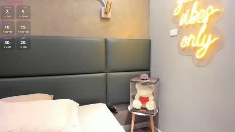 Zoe online show from February 10, 10:09 pm