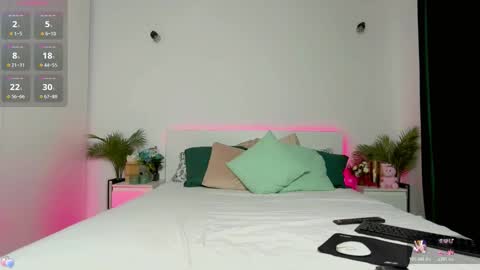 Zoey online show from October 21, 1:56 pm