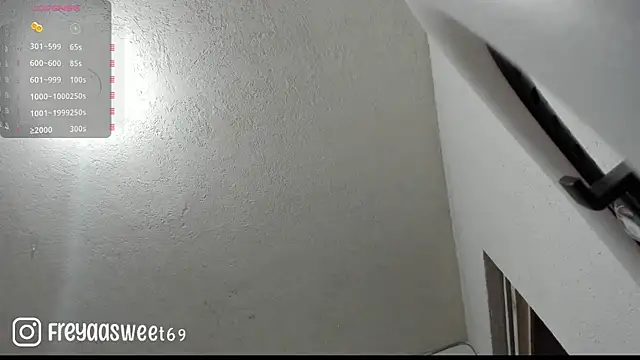 Sweet freya1 online show from January 31, 3:41 am