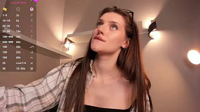 Skinny Alice online show from February 28, 1:06 am