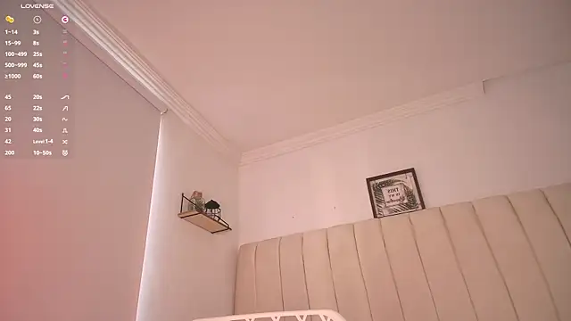 Snapshot of mollyrivera chatting on January 21, 7:50 pm mollyrivera online show from January 21, 7:50 pm