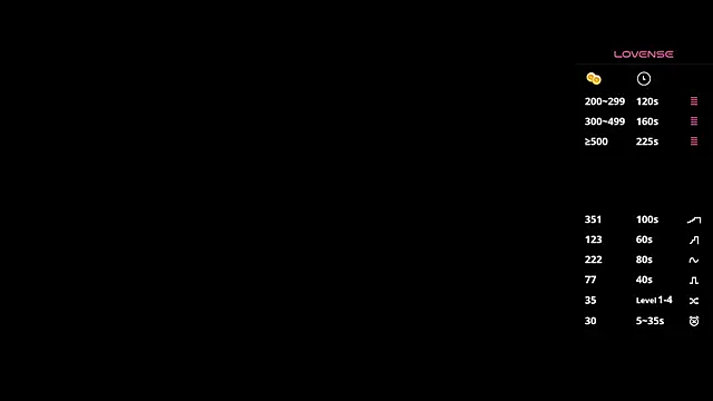 MaryCoopeer online show from December 3, 5:04 am