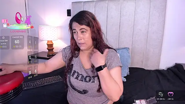 Snapshot of MarthinaBaker chatting on July 6, 12:24 pm MarthinaBaker online show from July 6, 12:24 pm
