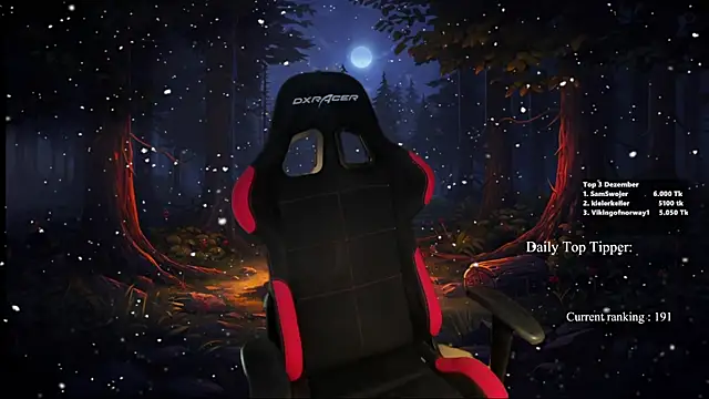 Snapshot of Lisaonthemoon chatting on December 17, 10:54 pm Lisaonthemoon online show from December 17, 10:54 pm