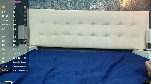 Cloeandtyfanny online show from February 2, 7:56 pm