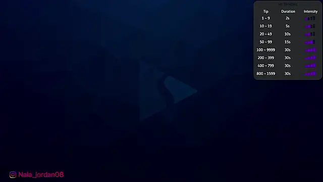 Snapshot of Nala_j8 chatting on February 1, 12:59 pm Nala j8 online show from February 1, 12:59 pm