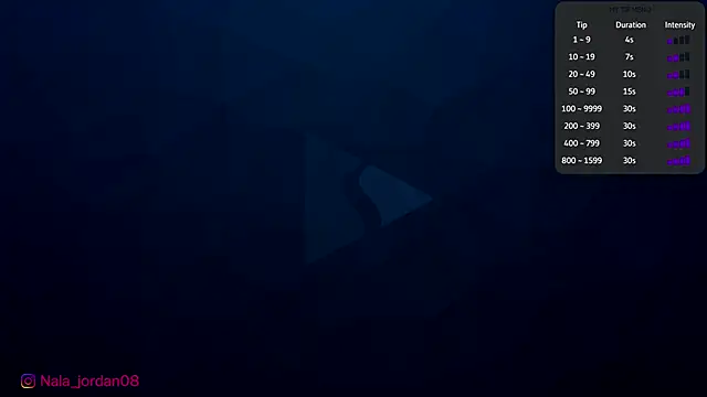 Snapshot of Nala_j8 chatting on February 6, 11:57 am Nala j8 online show from February 6, 11:57 am