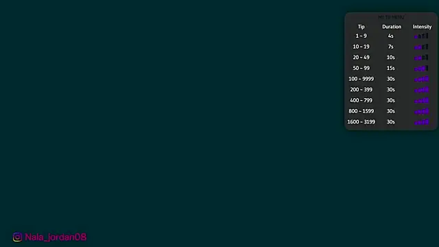 Snapshot of Nala_j8 chatting on March 1, 11:34 am Nala j8 online show from March 1, 11:34 am